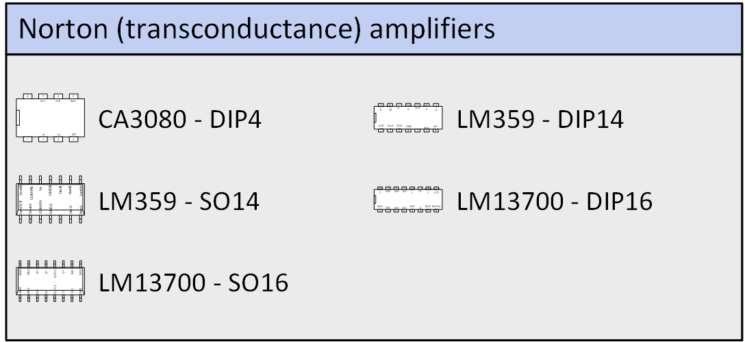 Norton amplifiers