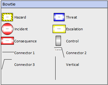 conceptdraw office v2