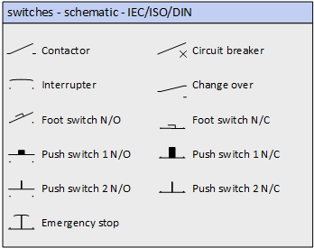 IEC/ISO/DIN schematic switches