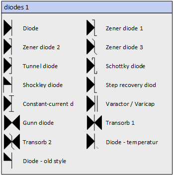 Diodes 1