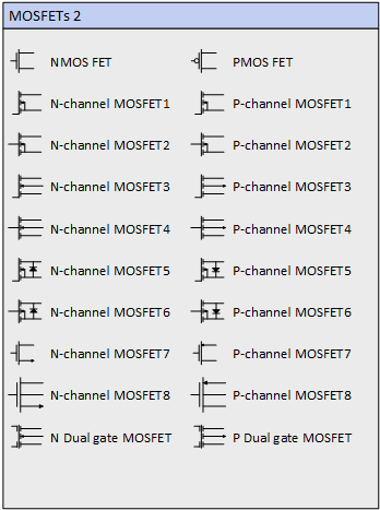 MOSFETs 2