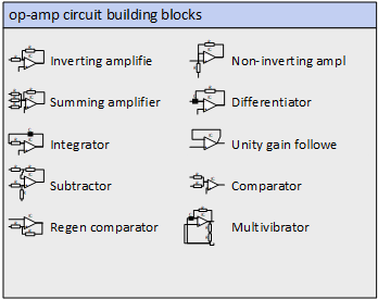 Opamp circuit building blocks