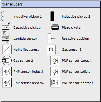 Transducers