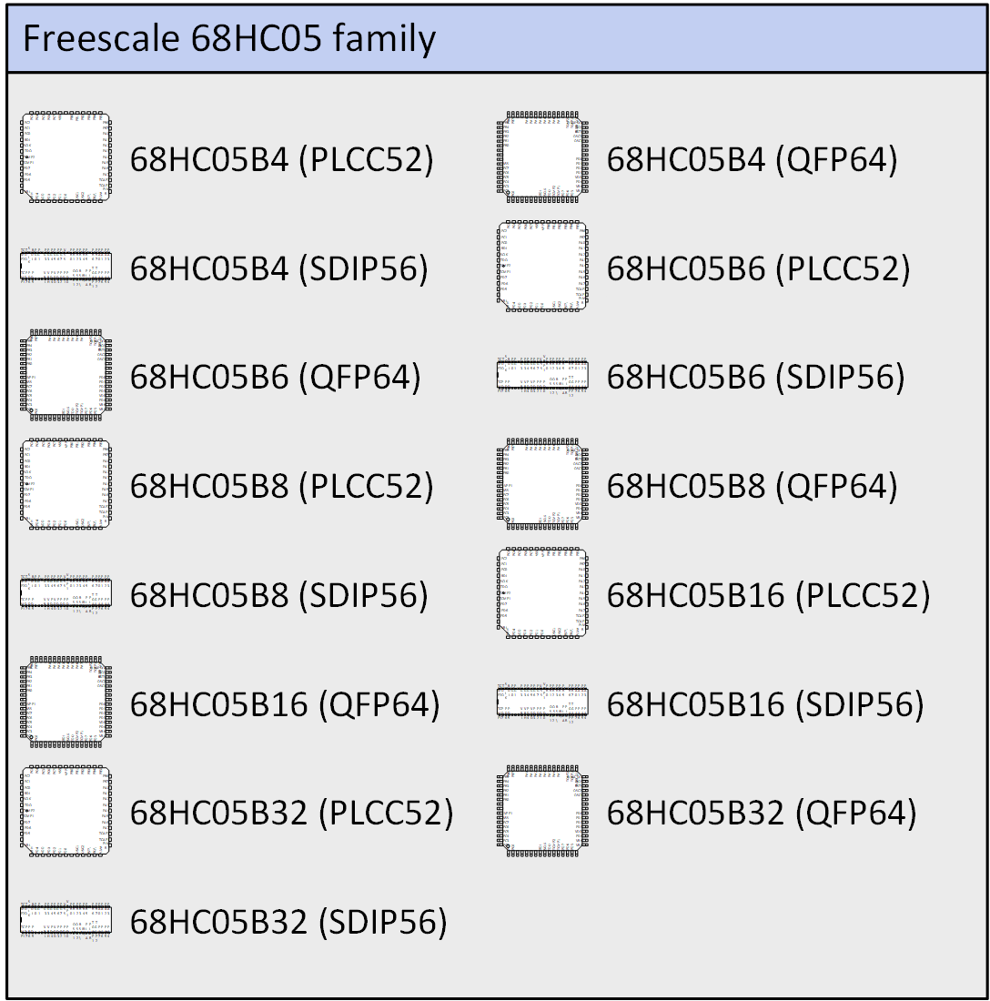 Freescale 68HC05
